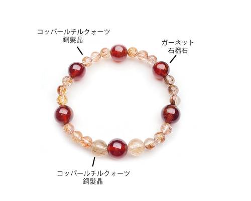 好転 希望 祈願成就 ガーネット ルチルクォーツ 年賀 贈り物