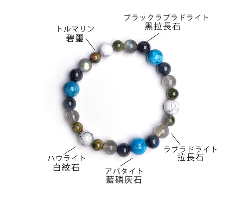 天然石ブレスレット20本セットパワーストーンまとめ売りリビアントルマリンラブラド edad53178d24d7e762a176626193a6