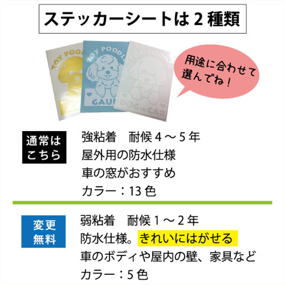 名前入ステッカー ヨークシャテリア No.4、5、7　ポメラニアンNo.3 5枚目の画像