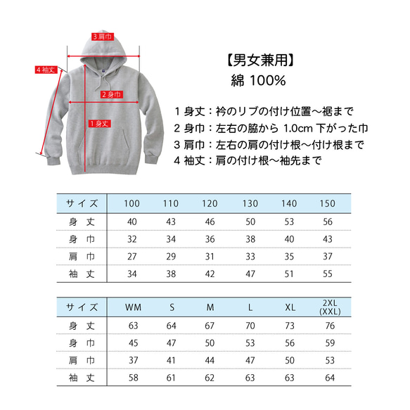  第7張的照片