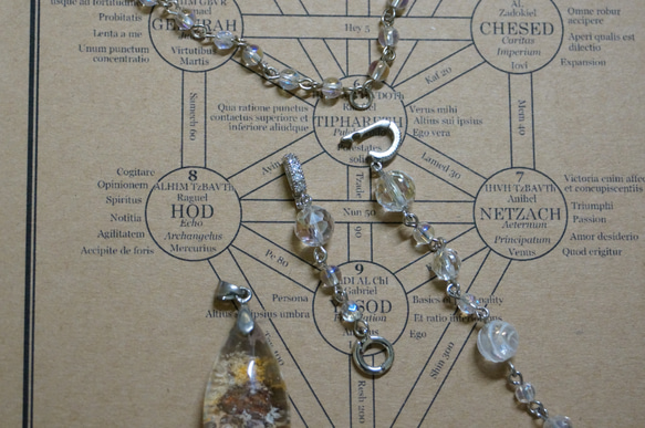 【白魔術師のロザリオ・ケテル 至高 [S/N.1]】☆一点物☆生命の樹モチーフロングネックレス・レインボーオーラ水晶 9枚目の画像