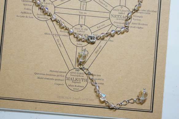 【白魔術師のロザリオ・ケテル 至高 [S/N.1]】☆一点物☆生命の樹モチーフロングネックレス・レインボーオーラ水晶 7枚目の画像