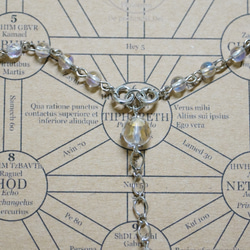 【白魔術師のロザリオ・ケテル 至高 [S/N.1]】☆一点物☆生命の樹モチーフロングネックレス・レインボーオーラ水晶 8枚目の画像