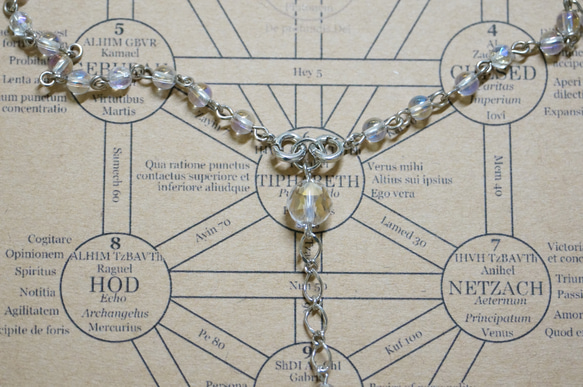 【白魔術師のロザリオ・ケテル 至高 [S/N.1]】☆一点物☆生命の樹モチーフロングネックレス・レインボーオーラ水晶 8枚目の画像