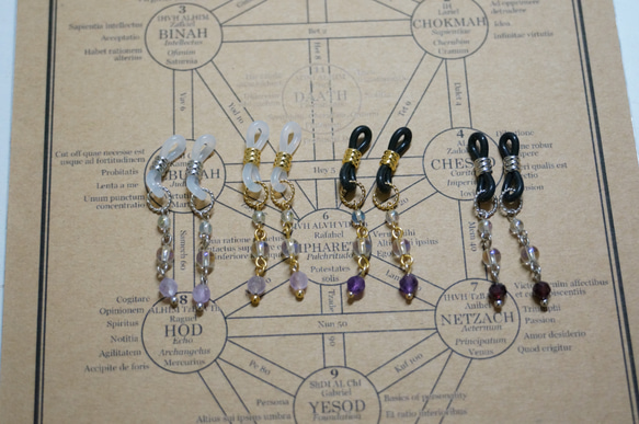 【白魔術師のロザリオ・ケテル 至高 [S/N.1]】☆一点物☆生命の樹モチーフロングネックレス・レインボーオーラ水晶 14枚目の画像