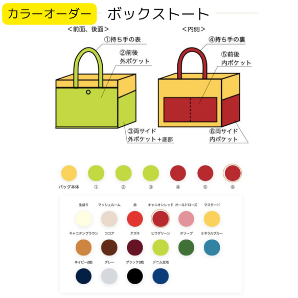 【非賣品】您可以更改包包手柄和口袋的顏色，無需額外付費。 第3張的照片