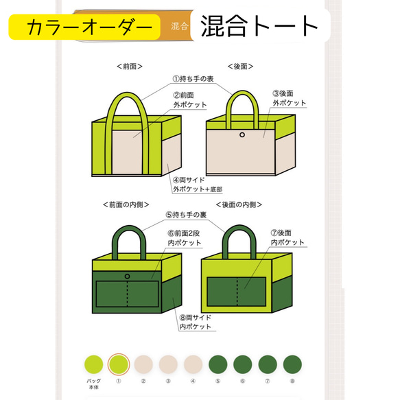 【非売品】追加料金なしで、バッグの持ち手、ポケットの色の変更出来ます 7枚目の画像