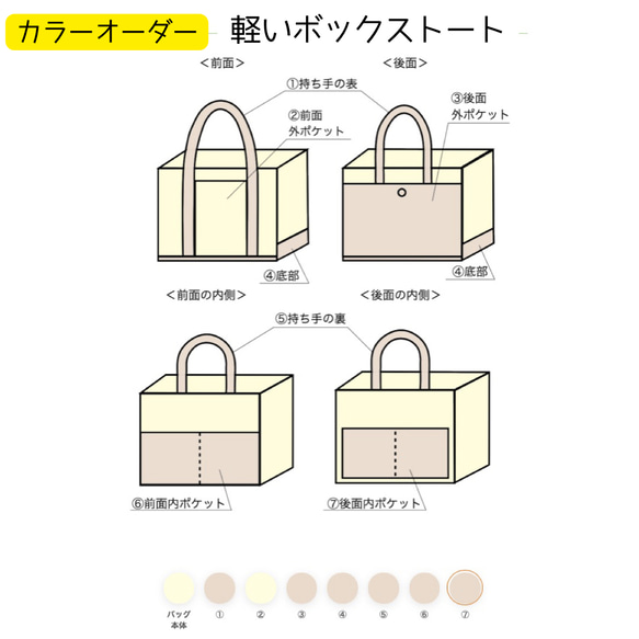 【非賣品】您可以更改包包手柄和口袋的顏色，無需額外付費。 第9張的照片