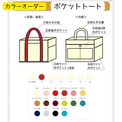 【非売品】追加料金なしで、バッグの持ち手、ポケットの色の変更出来ます 5枚目の画像