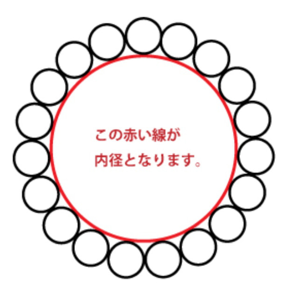 AAAブラックスピネル5mm＆テラヘルツアンクレット内径19cm 目標達成　体質改善　免疫力向上　疲労回復　 7枚目の画像