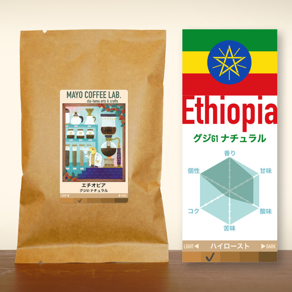 エチオピア グジG1・ナチュラル《自家焙煎珈琲》 1枚目の画像