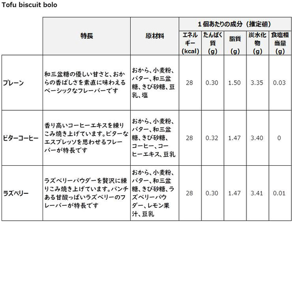 送料無料 ） からだ 優しい 無添加 おから 「Tofu biscuit」プレーン＆bolo プレーンセット【４袋】 6枚目の画像