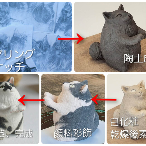 セミオーダー制作 陶の掌サイズ 愛猫『でぶにゃ』 招き猫 陶工房 海