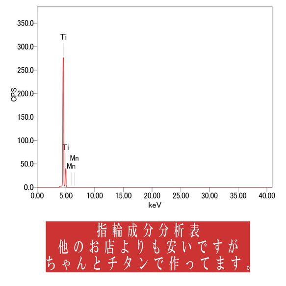 刻印可能なアクセサリー　ペアリング チタン（ titanium）「#ペアリング #結婚指輪」【1個】 6枚目の画像