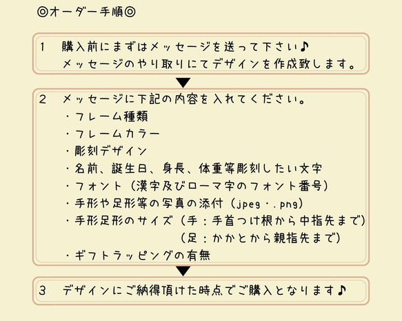 【新登場】Book型！出産祝・内祝い♪　オーダーメイド　木製フォトフレーム　手形・足形等を彫刻☆記念  　 10枚目の画像