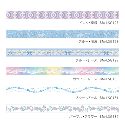 新商品！『BGM マスキングテープ 箔押し「ブルー・レース 」』～5mm×5m