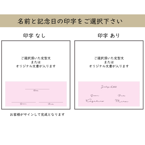 最短3日以内発送！ 結婚証明書 人前式 教会式 アクリル 小花柄  