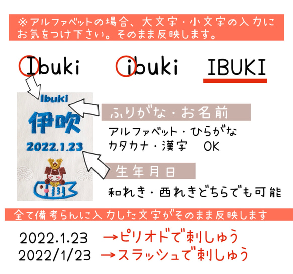 命名書　タペストリー　兜と鯉のぼり　初節句　端午の節句　 6枚目の画像