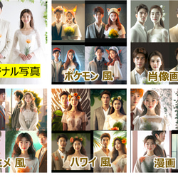 イラスト写真を描きます 30枚 1枚目の画像