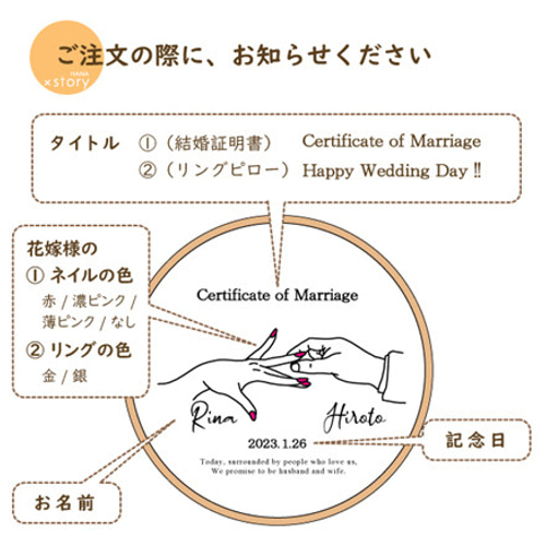 高速 割引 平日 リングピローの結婚証明書】チャペル教会式・人前式の結婚式指輪 ウェルカムボード