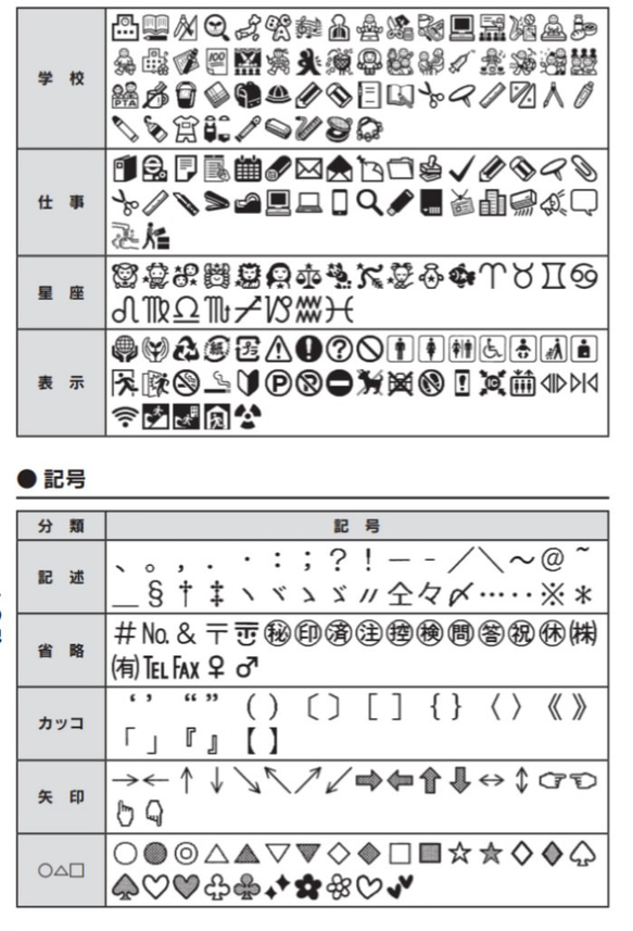 タグ(ビスネーム)、お名前入れ オーダー 不足分 9枚目の画像