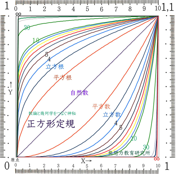  第3張的照片