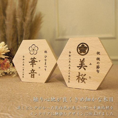 お名前ランプカバー*桃の節句* ぼんぼり 初節句 ひな祭り 楽天市場】お