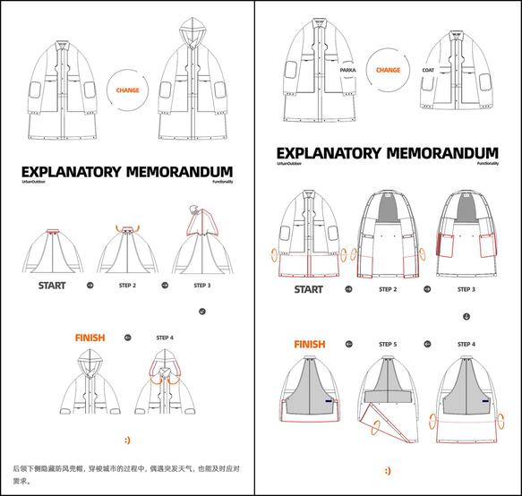 TMCAZ Functional Mountain Parka 橄欖綠色 廓形機能山地風衣夾克外套 山系 多口袋 寬松 第5張的照片