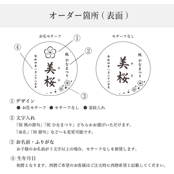 《まんまる名前札》ひなまつり 桃の節句 雛人形 名前札 丸 木製 木札 名入れ 送料無料 出産祝い 初節句 女の子 8枚目の画像