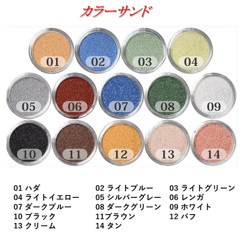 サンドセレモニー 『らくちんパック』 必要なものが全部揃ったあとは  