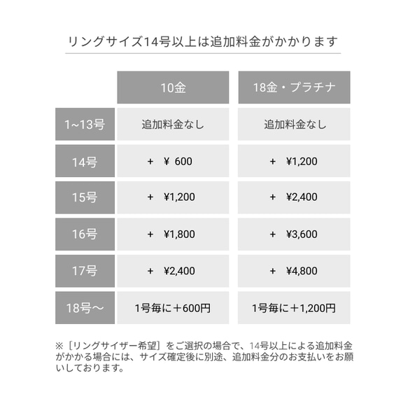 〈一点物〉K10 / K18   アイスブルーサファイア　オーバル 9月誕生石　オーダーリング〈one off_17〉 5枚目の画像