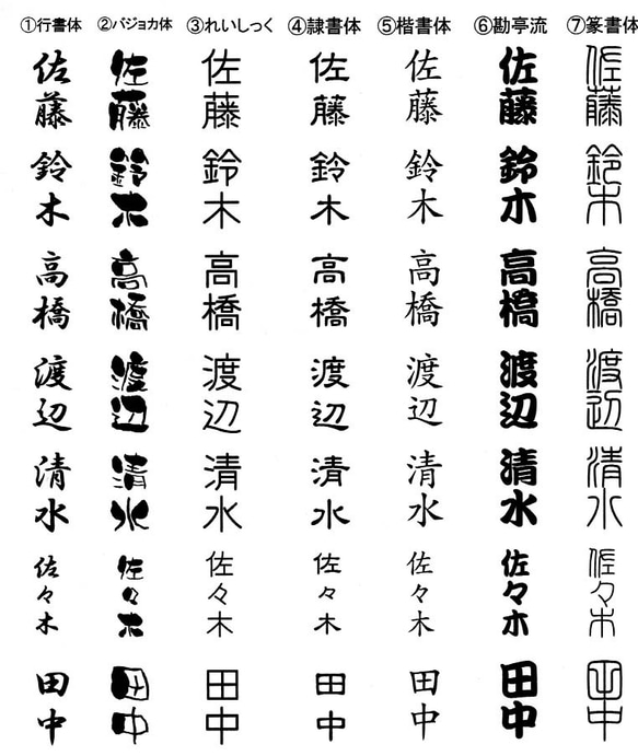 【オリジナル焼印】『お仕立券』　1.5ｃｍｘ1.0ｃｍ　R70508 2枚目の画像