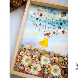 《special day gift》warter painting and colorful flowers frame 第5張的照片