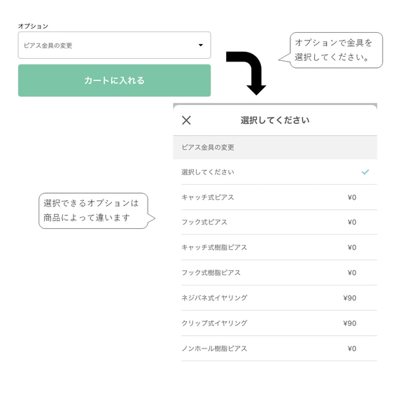 雪薔薇　三連　イヤリング・ピアス　ウェディング　冬　パール　金属アレルギー対応　(#10207100) 14枚目の画像