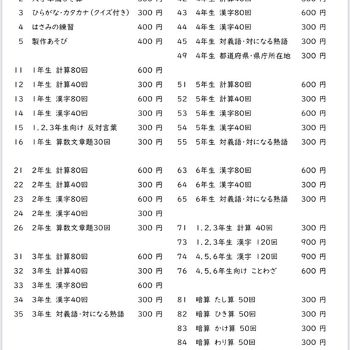 受験に出る！ ことわざ 四字熟語 6年生の漢字