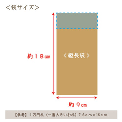  第7張的照片