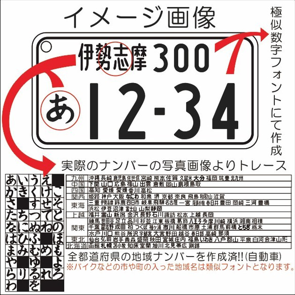 【2個セット】ミニナンバープレートストラップ(3mm厚)選べる4種類プレート!!【♥送料無料♥】 9枚目の画像