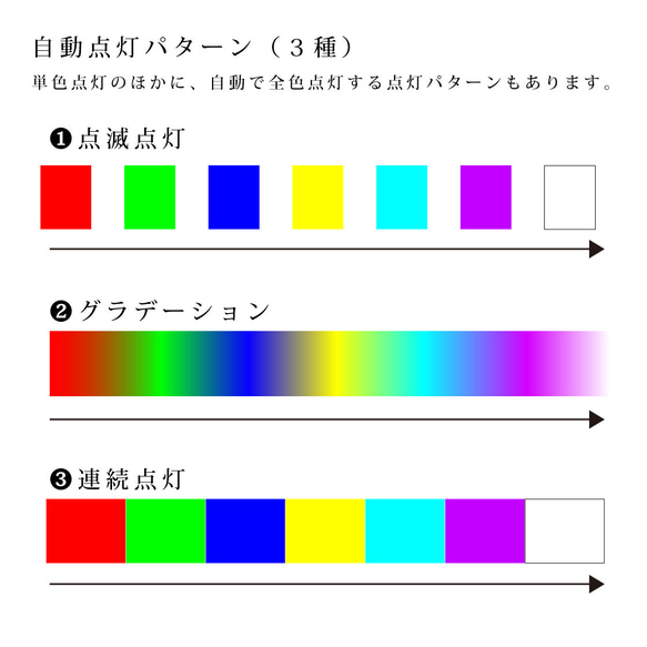 雪の結晶 クリスマスツリー　アクリルライトスタンド　RGBカラータイプ（全7色） 17枚目の画像