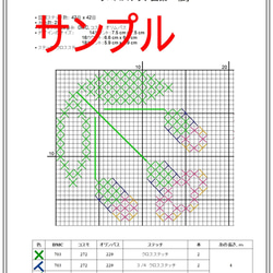 クロスステッチ図案　82「梅」japanese plum, コースター、ビスコルヌ 2枚目の画像