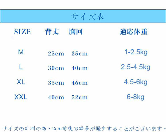  第5張的照片