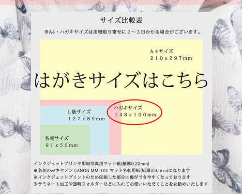 layページ　ハガキサイズ 用紙サイズ早見表 （A判・B判・L判・2L判など）｜Joshin webショップ
