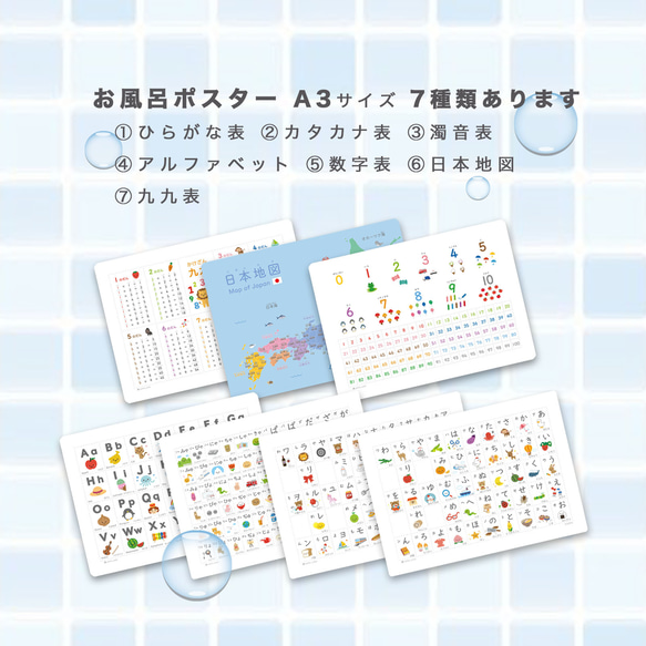 【お風呂ポスター＊九九表】A3サイズ かけざん表 掛け算九九表 防水ポスター 耐水ポスター　角丸加工 8枚目の画像