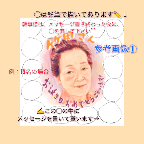 似顔絵ドット絵制作