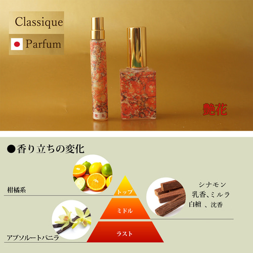 復刻】和のクラシック・パルファン 艶花 10mlor15ml オリエンタル