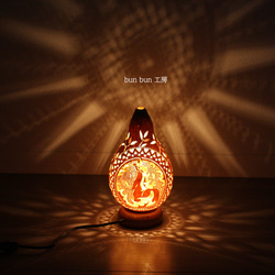 ひょうたんランプ--炎のユニコ－ン 6枚目の画像