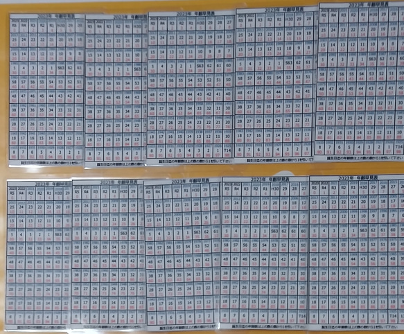 2023年 令和5年 年齢早見表＆カレンダー 10枚で！ ミニサイズ ネーム