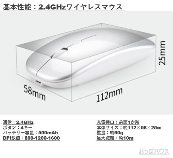 【最新7色LEDランプ】 ワイヤレスマウス 静音 軽量 USB 超薄型 レインボー 7枚目の画像