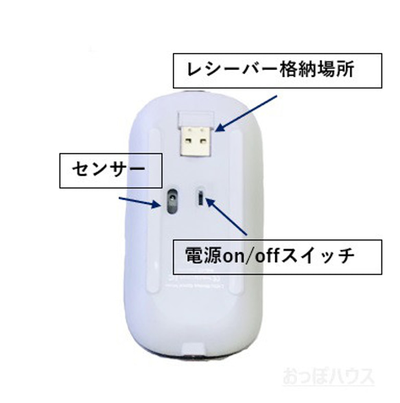 【最新7色LEDランプ】 ワイヤレスマウス 静音 軽量 USB 超薄型 レインボー 4枚目の画像