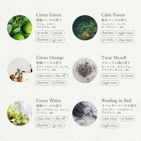 ［Citrus Green］天然アロマのブレンドオイル／3ml／5ml／天然精油／ライムベース 7枚目の画像