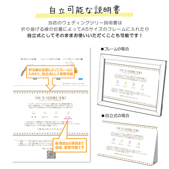 ウェディングスマイル ゲスト参加型 A4/B4/A3 額縁 スタンプパッドあり 4枚目の画像